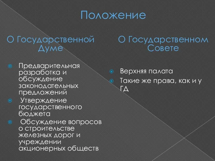 Положение Предварительная разработка и обсуждение законодательных предложений Утверждение государственного бюджета