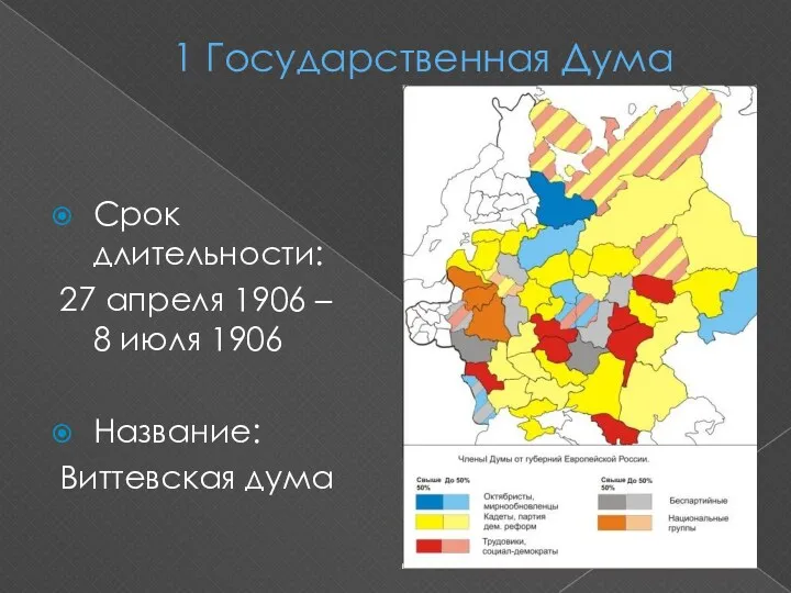 Срок длительности: 27 апреля 1906 – 8 июля 1906 Название: Виттевская дума 1 Государственная Дума