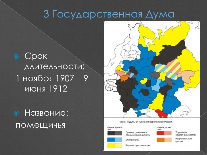 3 Государственная Дума Срок длительности: 1 ноября 1907 – 9 июня 1912 Название: помещичья