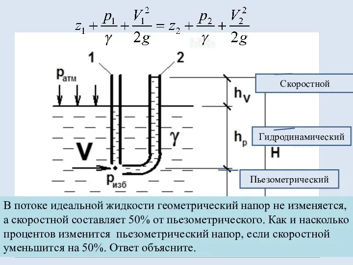 Гидродинамический Пьезометрический Геометрический Скоростной В потоке идеальной жидкости геометрический напор