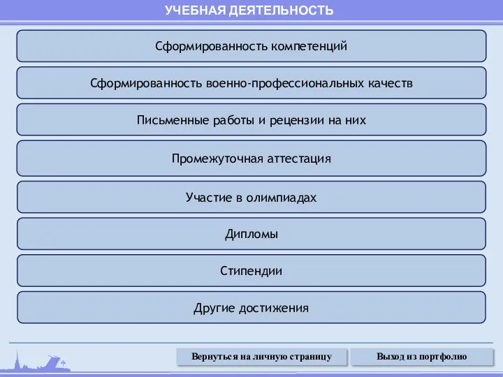 УЧЕБНАЯ ДЕЯТЕЛЬНОСТЬ Выход из портфолио Вернуться на личную страницу