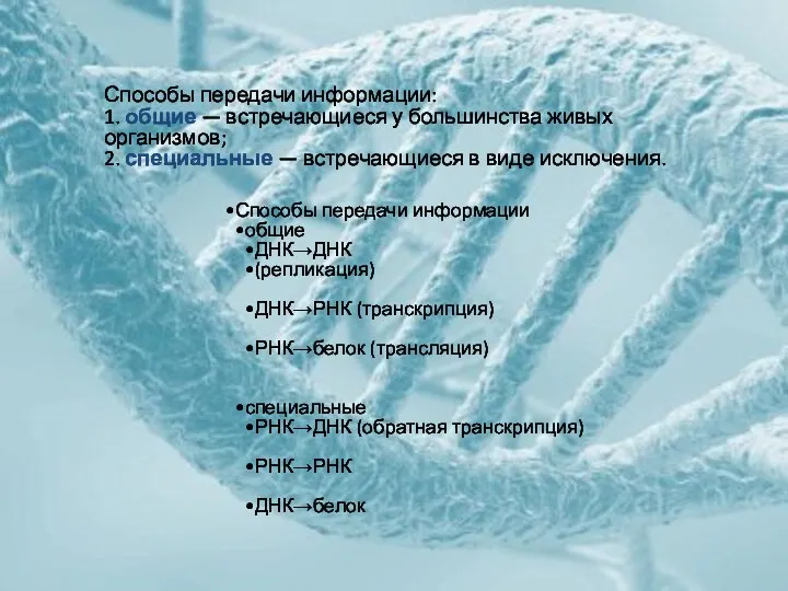 Способы передачи информации общие ДНК→ДНК (репликация) ДНК→РНК (транскрипция) РНК→белок (трансляция) специальные РНК→ДНК (обратная