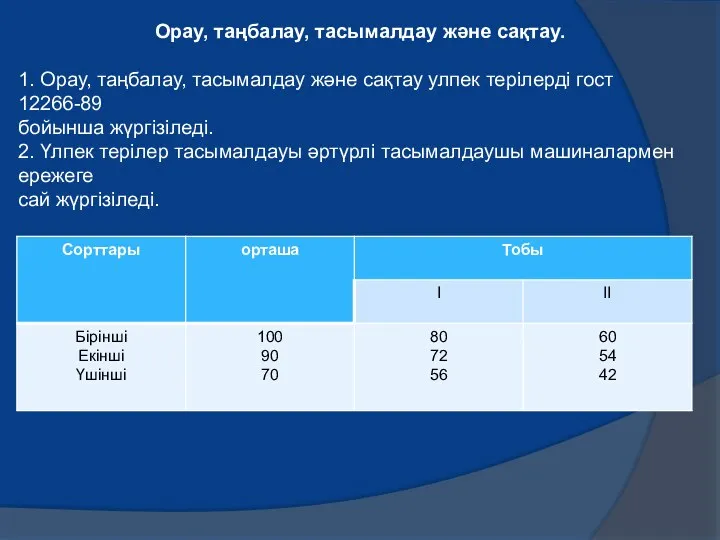 Орау, таңбалау, тасымалдау және сақтау. 1. Орау, таңбалау, тасымалдау және