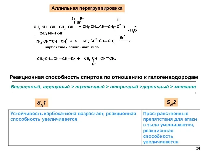 Реакционная способность спиртов по отношению к галогенводородам Бензиловый, аллиловый >