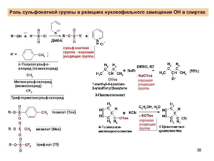 Роль сульфонатной группы в реакциях нуклеофильного замещения OH в спиртах