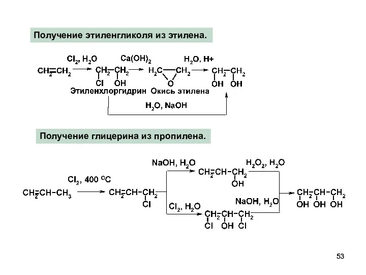 Получение этиленгликоля из этилена. Получение глицерина из пропилена.