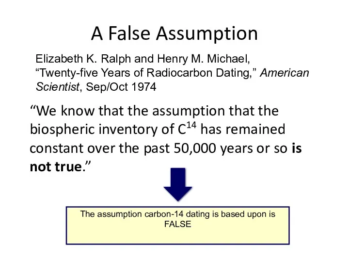A False Assumption “We know that the assumption that the