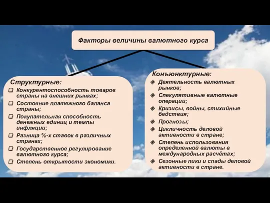 Факторы величины валютного курса Структурные: Конкурентоспособность товаров страны на внешних