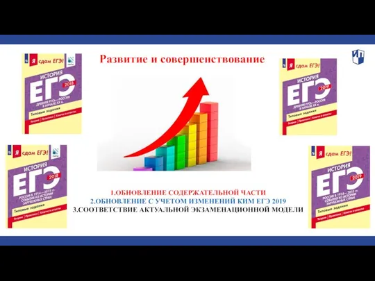 Развитие и совершенствование 1.ОБНОВЛЕНИЕ СОДЕРЖАТЕЛЬНОЙ ЧАСТИ 2.ОБНОВЛЕНИЕ С УЧЕТОМ ИЗМЕНЕНИЙ