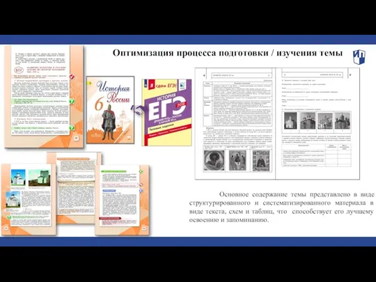 Оптимизация процесса подготовки / изучения темы Основное содержание темы представлено