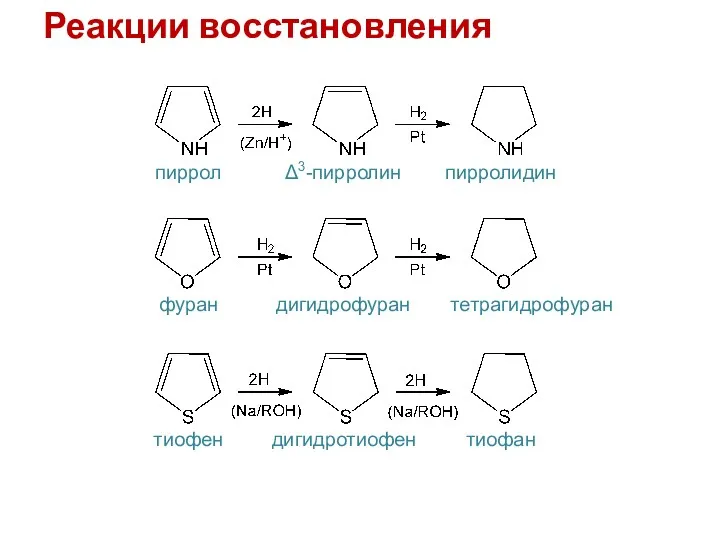 Реакции восстановления пиррол Δ3-пирролин пирролидин фуран дигидрофуран тетрагидрофуран тиофен дигидротиофен тиофан