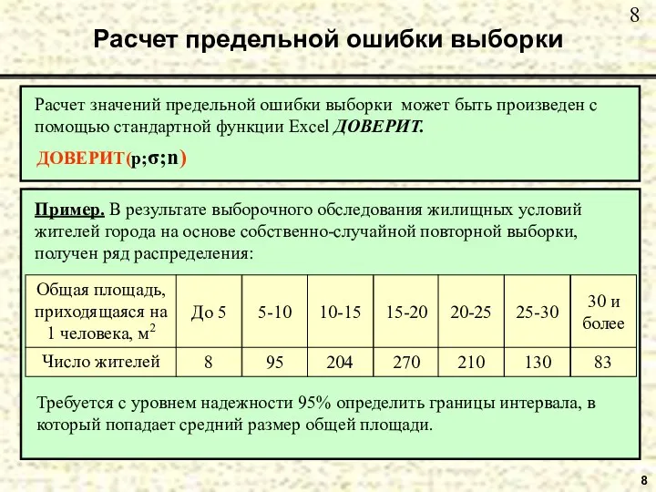 8 Расчет предельной ошибки выборки