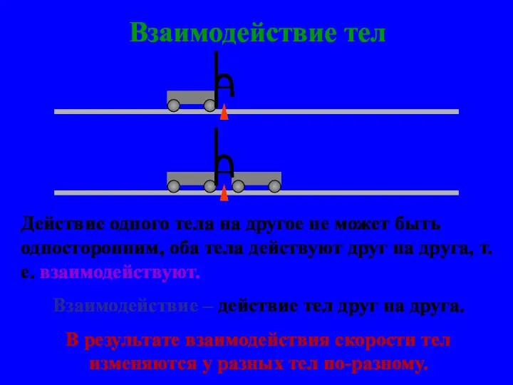 Взаимодействие тел Действие одного тела на другое не может быть односторонним, оба тела