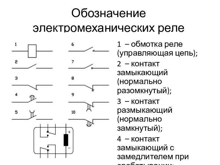 Обозначение электромеханических реле 1 – обмотка реле (управляющая цепь); 2