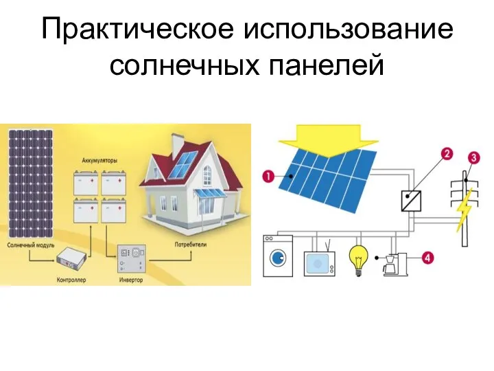 Практическое использование солнечных панелей