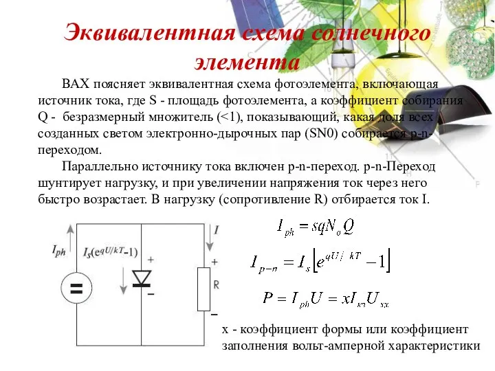 Эквивалентная схема солнечного элемента ВАХ поясняет эквивалентная схема фотоэлемента, включающая