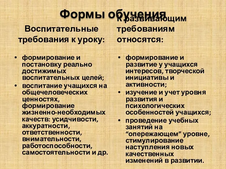 Формы обучения Воспитательные требования к уроку: формирование и постановку реально