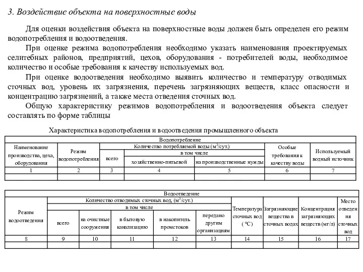 3. Воздействие объекта на поверхностные воды Для оценки воздействия объекта