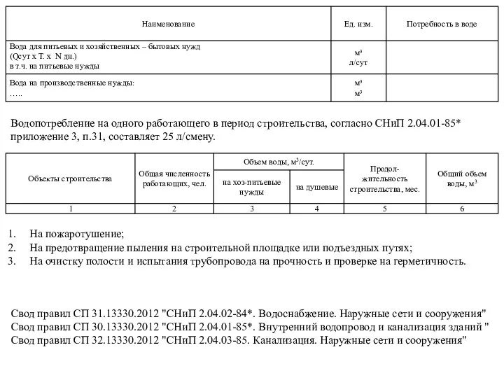 Водопотребление на одного работающего в период строительства, согласно СНиП 2.04.01-85*