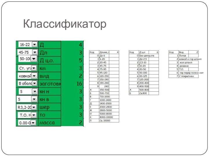 Классификатор