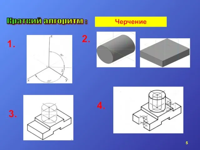 1. 2. 3. 4. Краткий алгоритм : Черчение