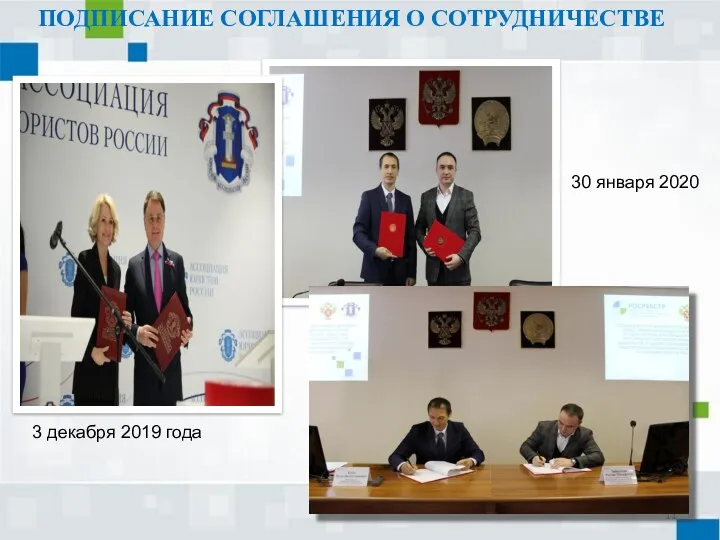 ПОДПИСАНИЕ СОГЛАШЕНИЯ О СОТРУДНИЧЕСТВЕ 3 декабря 2019 года 30 января 2020