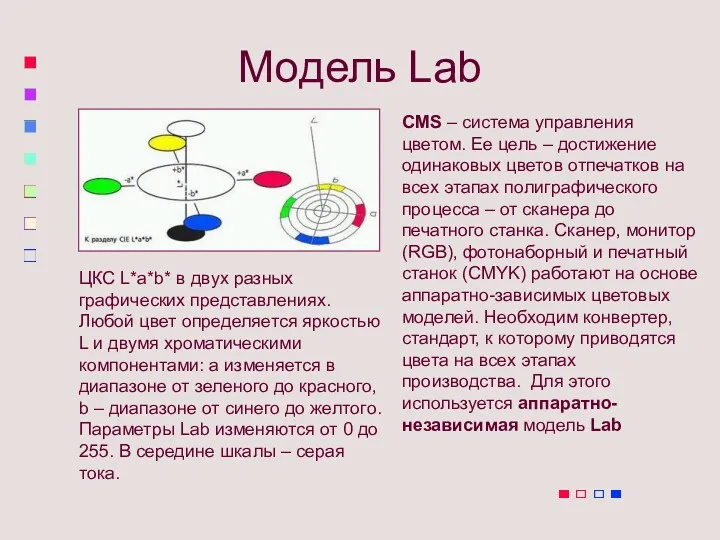 Модель Lab CMS – система управления цветом. Ее цель –