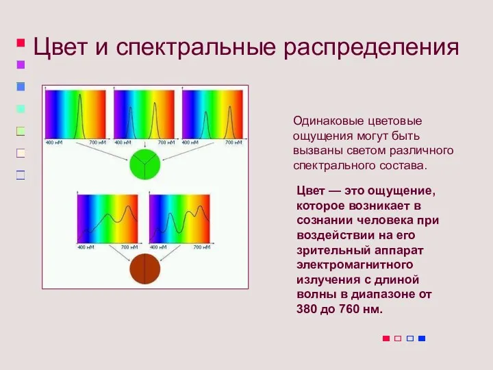 Цвет и спектральные распределения Одинаковые цветовые ощущения могут быть вызваны