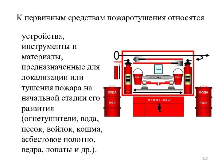 К первичным средствам пожаротушения относятся устройства, инструменты и материалы, предназначенные