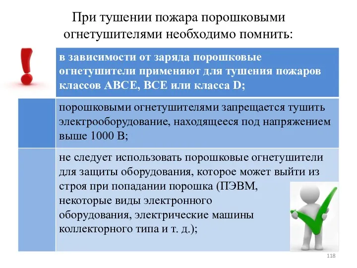 При тушении пожара порошковыми огнетушителями необходимо помнить: