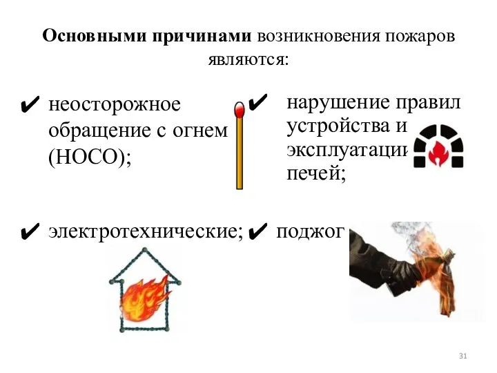 Основными причинами возникновения пожаров являются: неосторожное обращение с огнем (НОСО);