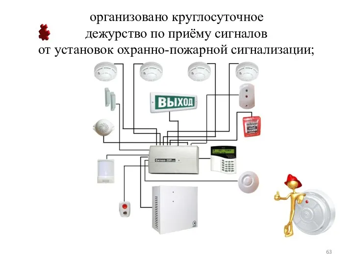 организовано круглосуточное дежурство по приёму сигналов от установок охранно-пожарной сигнализации;