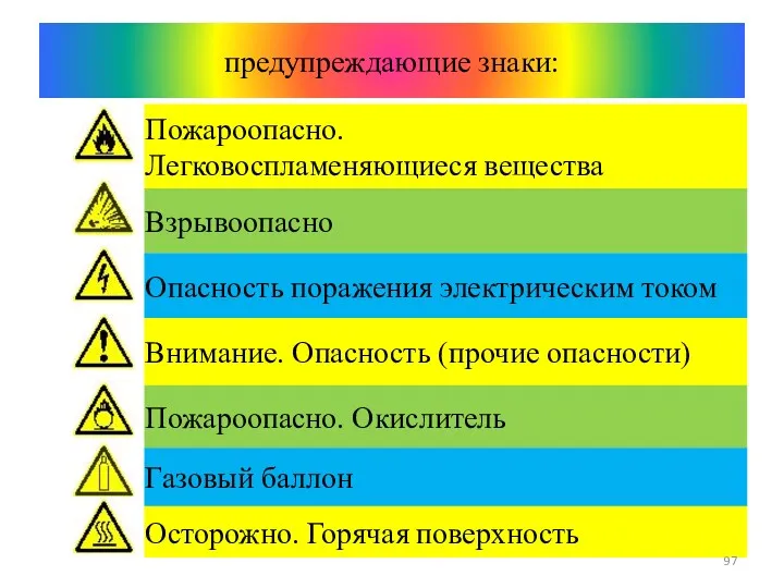 предупреждающие знаки: