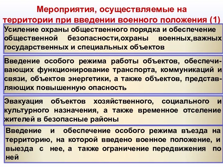 Мероприятия, осуществляемые на территории при введении военного положения (1) Усиление