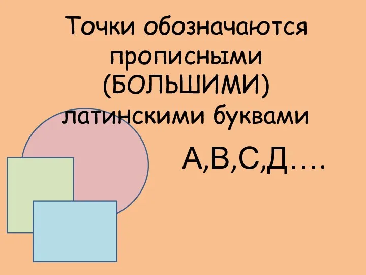 Точки обозначаются прописными (БОЛЬШИМИ) латинскими буквами А,В,С,Д….