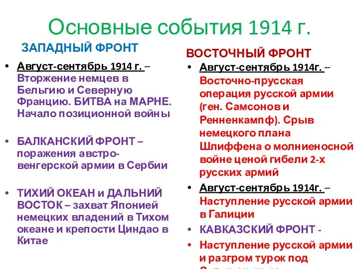 Основные события 1914 г. ЗАПАДНЫЙ ФРОНТ Август-сентябрь 1914 г. –