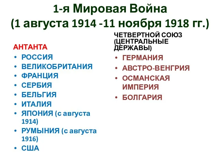 1-я Мировая Война (1 августа 1914 -11 ноября 1918 гг.)