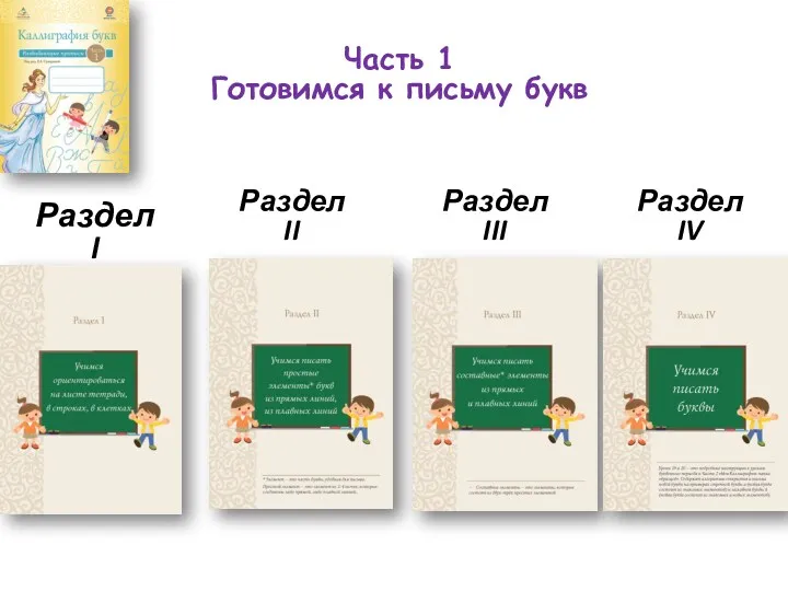 Часть 1 Готовимся к письму букв Раздел I Раздел II Раздел III Раздел IV