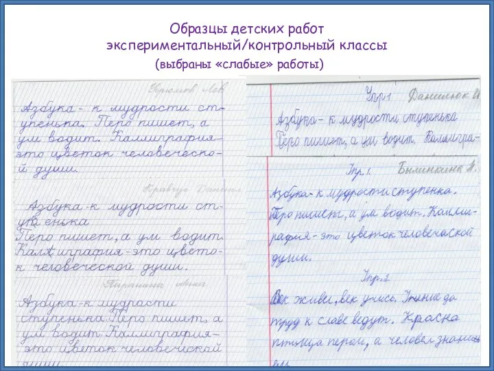 Образцы детских работ экспериментальный/контрольный классы (выбраны «слабые» работы)