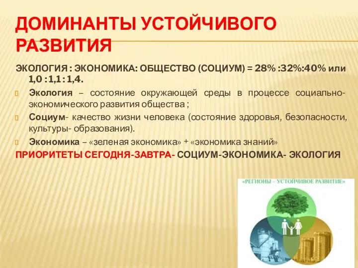 ДОМИНАНТЫ УСТОЙЧИВОГО РАЗВИТИЯ ЭКОЛОГИЯ : ЭКОНОМИКА: ОБЩЕСТВО (СОЦИУМ) = 28%