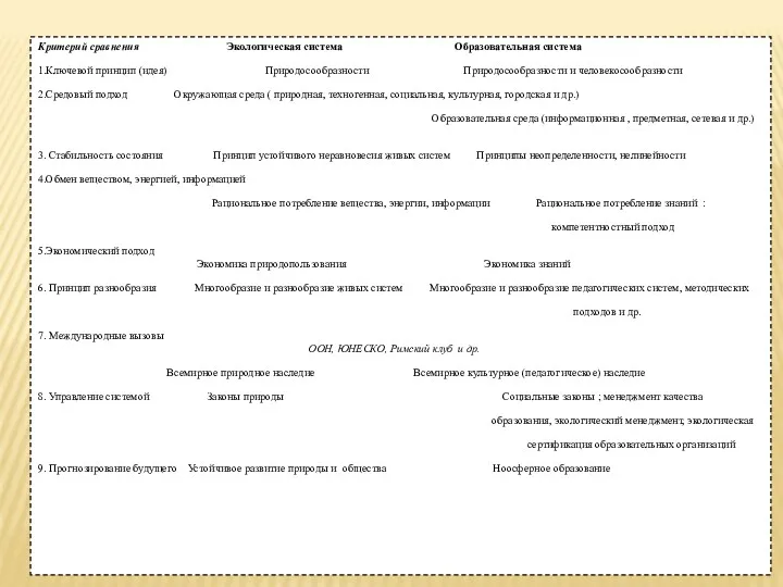 Критерий сравнения Экологическая система Образовательная система 1.Ключевой принцип (идея) Природосообразности