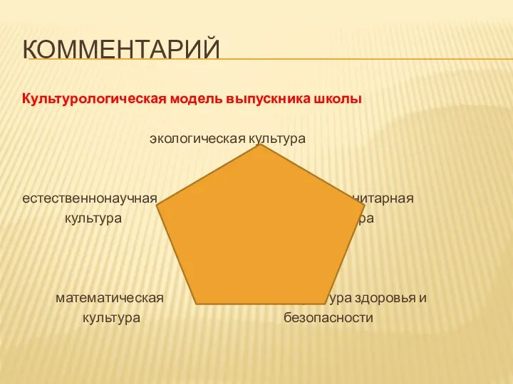 КОММЕНТАРИЙ Культурологическая модель выпускника школы экологическая культура естественнонаучная гуманитарная культура