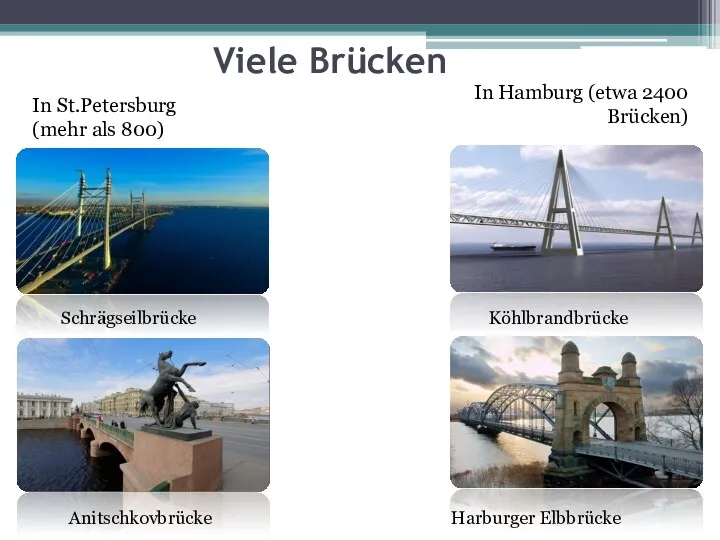 Viele Brücken Schrägseilbrücke Köhlbrandbrücke Harburger Elbbrücke Anitschkovbrücke In Hamburg (etwa 2400 Brücken) In