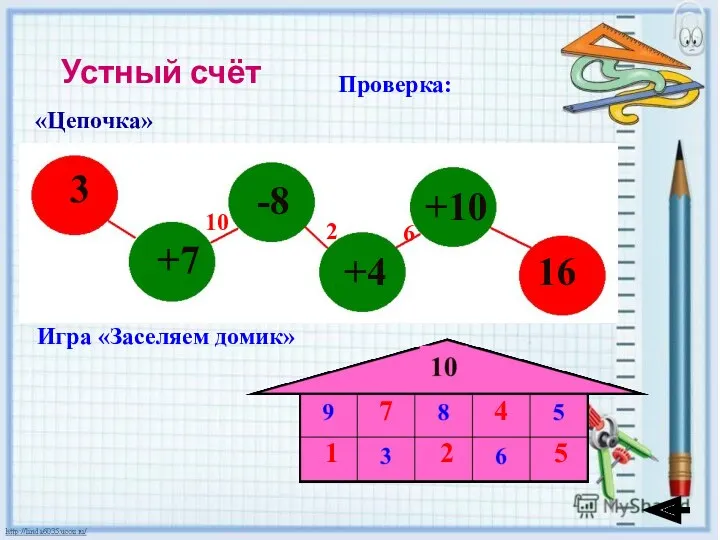 Устный счёт Проверка: Игра «Заселяем домик» «Цепочка» 10 2 6 1 7 2 4 5 16