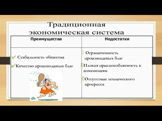 Стабильность общества Качество производимых благ Ограниченность производимых благ Плохая приспособляемость