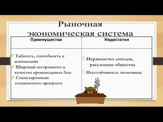 Рыночная экономическая система Гибкость, способность к изменениям Широкий ассортимент и