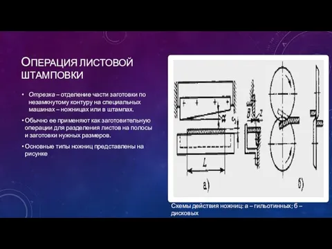 ОПЕРАЦИЯ ЛИСТОВОЙ ШТАМПОВКИ Отрезка – отделение части заготовки по незамкнутому