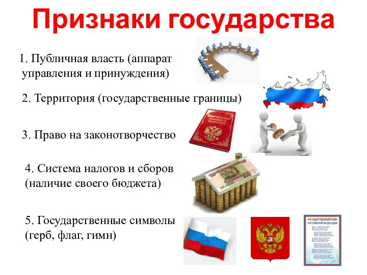 Признаки государства 1. Публичная власть (аппарат управления и принуждения) 2. Территория (государственные границы)