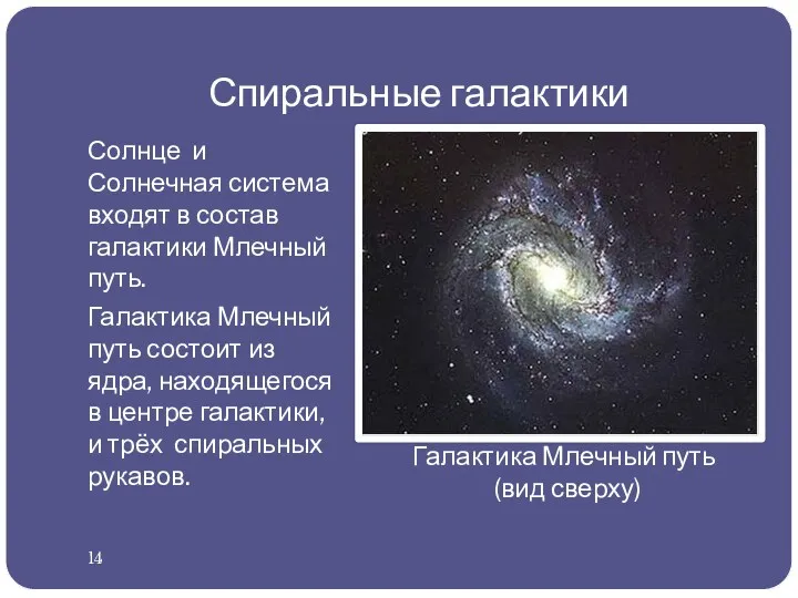 Спиральные галактики Солнце и Солнечная система входят в состав галактики