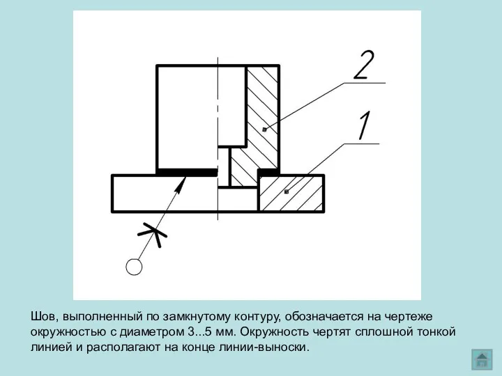 Шов, выполненный по замкнутому контуру, обозначается на чертеже окружностью с
